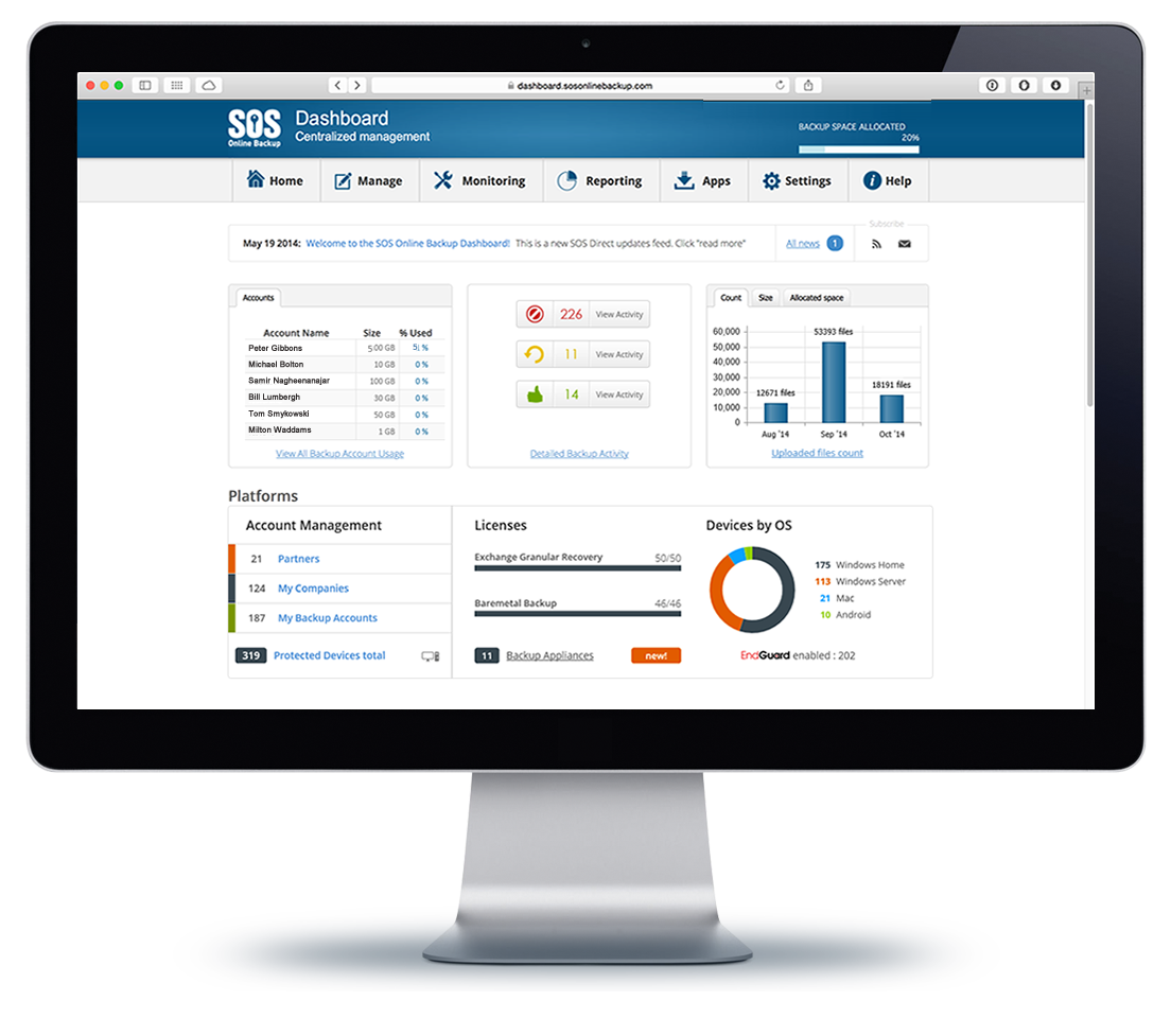 sos online backup schedule backup
